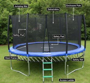 What Are Trampolines Made Of?