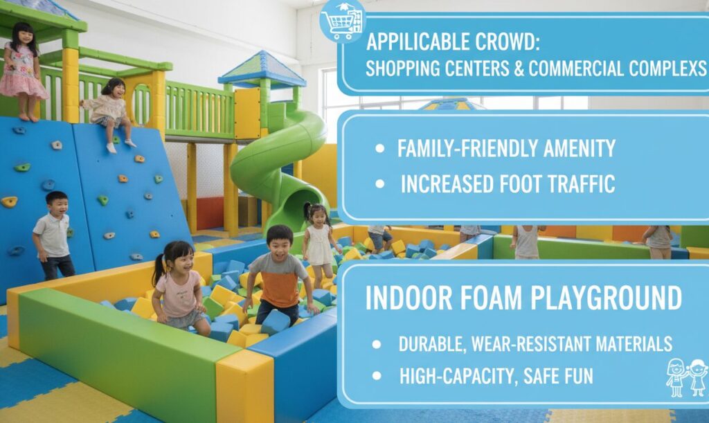 Indoor Foam Playground Applicable crowd 2