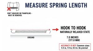 Comment mesurer le trampoline pour un nouveau tapis